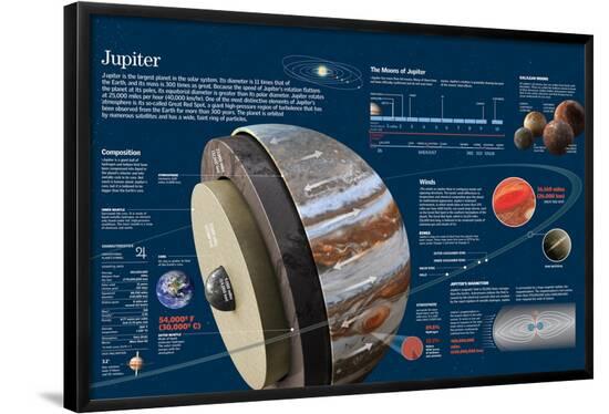 Poster, , large