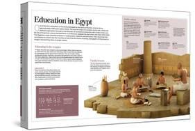 Infographic About Education in Egypt During Antiquity (5000 BC)-null-Stretched Canvas