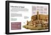 Infographic About Education in Egypt During Antiquity (5000 BC)-null-Framed Poster