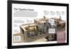 Infographic About Houses in Ancient Egypt, Built with Adobe and Different Rooms-null-Framed Poster