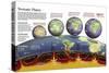 Infographic About Movements of Tectonic Plates, Formation of Current Continents, Seas and Oceans-null-Stretched Canvas