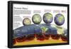 Infographic About Movements of Tectonic Plates, Formation of Current Continents, Seas and Oceans-null-Framed Poster