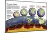 Infographic About Movements of Tectonic Plates, Formation of Current Continents, Seas and Oceans-null-Mounted Poster