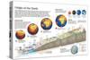 Infographic About of Planet Earth and Changes of its Geography and Biology Through Geological Eras-null-Stretched Canvas