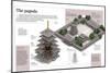 Infographic About Pagodas (Wooden Structures of the 8th Century), Buddhist Temple Horyu-Ji in Japan-null-Mounted Poster