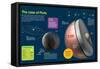 Infographic About Planet Pluto, in the Outer Limit of the Solar System-null-Framed Stretched Canvas