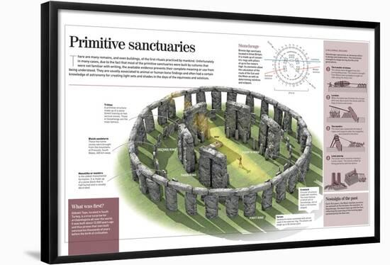 Infographic About Primitive Temples, Focusing on Stonehenge and Göbekli Tepe-null-Framed Poster