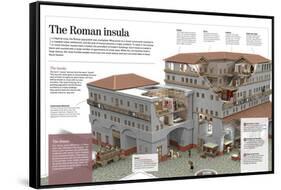 Infographic About Roman Insulae (27-476): Apartment Buildings to Be Rented in the Imperial Age-null-Framed Stretched Canvas