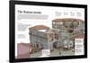 Infographic About Roman Insulae (27-476): Apartment Buildings to Be Rented in the Imperial Age-null-Framed Poster