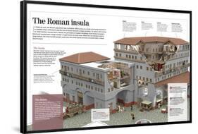 Infographic About Roman Insulae (27-476): Apartment Buildings to Be Rented in the Imperial Age-null-Framed Poster