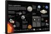 Infographic About Space Exploration-null-Framed Poster