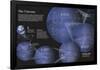 Infographic About Stars and Galaxies Near and More Distant from Earth-null-Framed Poster