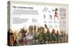 Infographic About the Assyrian Empire and its Army (900-612 BC)-null-Stretched Canvas