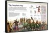 Infographic About the Assyrian Empire and its Army (900-612 BC)-null-Framed Stretched Canvas