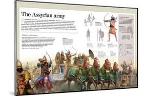 Infographic About the Assyrian Empire and its Army (900-612 BC)-null-Mounted Poster