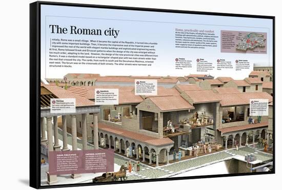 Infographic About the City of Rome During the Ancient Period (8th to 5th Century BC)-null-Framed Stretched Canvas