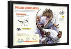 Infographic About the Dinosaurs That Lived in Cold Regions Like the Pole-null-Framed Poster