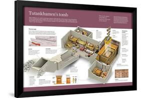 Infographic About the Discovery of Tutankhamen's Tomb, a Young Pharaoh Who Died in 1327 BC-null-Framed Standard Poster