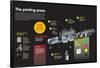 Infographic About the Evolution of the Printing Press, from its Beginnings Until Offset Printing-null-Framed Poster