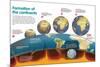 Infographic About the Formation and Evolution of the Continents As-null-Mounted Poster