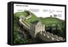 Infographic About the Great Wall of China, Built Between the 5th and the 11th Centuries B.C.-null-Framed Stretched Canvas