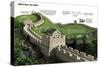 Infographic About the Great Wall of China, Built Between the 5th and the 11th Centuries B.C.-null-Stretched Canvas