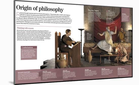 Infographic About the Greek Origin of Philosophy, Socrates (5th to 4th Century BC)-null-Mounted Poster