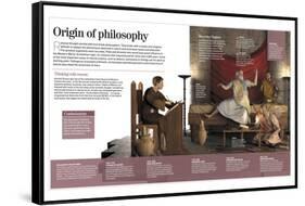 Infographic About the Greek Origin of Philosophy, Socrates (5th to 4th Century BC)-null-Framed Stretched Canvas