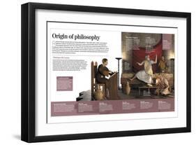 Infographic About the Greek Origin of Philosophy, Socrates (5th to 4th Century BC)-null-Framed Giclee Print