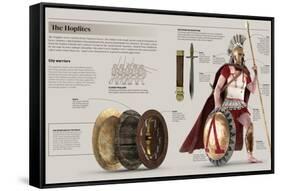 Infographic About the Hoplites, Volunteer Citizens of Classical Greece That Fought in War-null-Framed Stretched Canvas