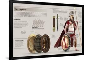 Infographic About the Hoplites, Volunteer Citizens of Classical Greece That Fought in War-null-Framed Poster