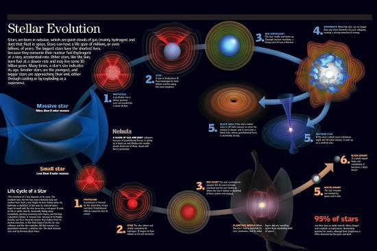 Poster, , large