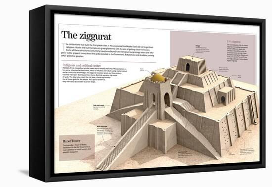 Infographic About the Ziggurat. Pyramidal Buildings from the XXI BC. Focusing on Ur's Ziggurat-null-Framed Stretched Canvas