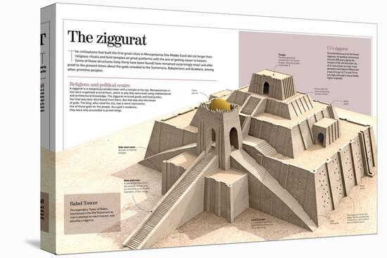 Infographic About the Ziggurat. Pyramidal Buildings from the XXI BC. Focusing on Ur's Ziggurat-null-Stretched Canvas