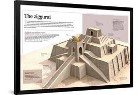 Infographic About the Ziggurat. Pyramidal Buildings from the XXI BC. Focusing on Ur's Ziggurat-null-Framed Poster