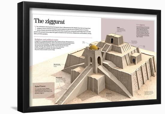 Infographic About the Ziggurat. Pyramidal Buildings from the XXI BC. Focusing on Ur's Ziggurat-null-Framed Poster