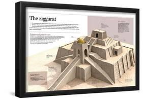 Infographic About the Ziggurat. Pyramidal Buildings from the XXI BC. Focusing on Ur's Ziggurat-null-Framed Poster