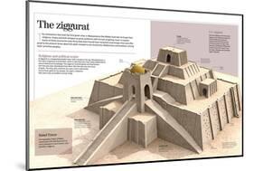 Infographic About the Ziggurat. Pyramidal Buildings from the XXI BC. Focusing on Ur's Ziggurat-null-Mounted Poster