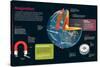 Infographic in Which the Phenomena of Earth's Magnetism and Properties of Magnets Is Described-null-Stretched Canvas