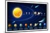 Infographic Map of Galaxy Solar System Planets-seamartini-Mounted Photographic Print