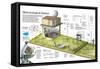 Infographic of a Meteorological Station and the Different Instruments That are Used-null-Framed Stretched Canvas