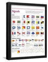 Infographic of Flags International Code of Signals by the International Maritime Organization-null-Framed Poster