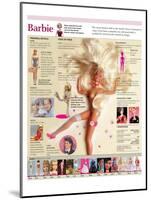 Infographic of the Barbie Doll, its History and Evolution-null-Mounted Poster