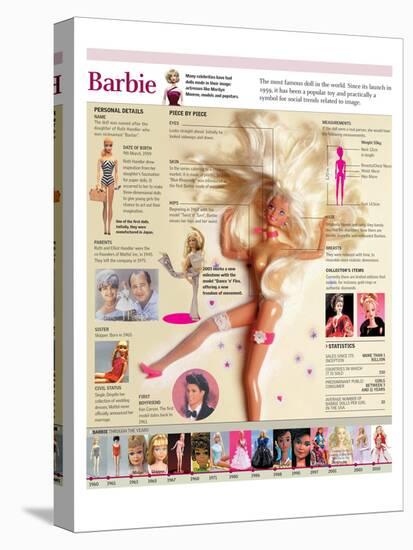 Infographic of the Barbie Doll, its History and Evolution-null-Stretched Canvas