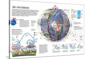 Infographic of the Circulation of the Winds and their Influence in the Climatic System-null-Stretched Canvas