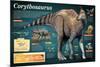 Infographic of the Corythosaurus, an Hadrosaurus That Lived During the Late Cretaceous Period-null-Mounted Poster