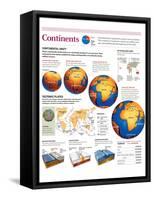 Infographic of the Evolution of the Continents and the Tectonic Plate Movement-null-Framed Stretched Canvas