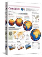 Infographic of the Evolution of the Continents and the Tectonic Plate Movement-null-Stretched Canvas