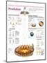 Infographic of the Operation of Foucault's Pendulum, its Physical Principles and Applications-null-Mounted Poster