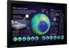 Infographic of the Ozone Hole in the Atmosphere (Causes and Consequences on the Environment)-null-Framed Poster